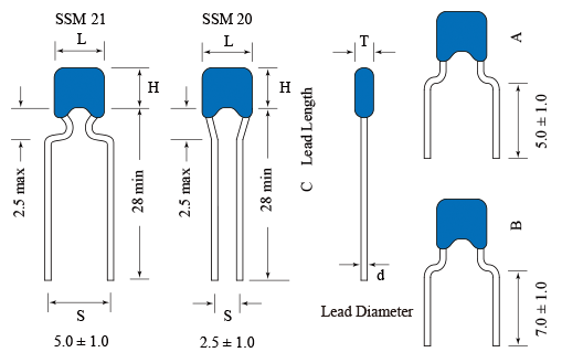 Multilayer Ceramic Capacitors Conf 2